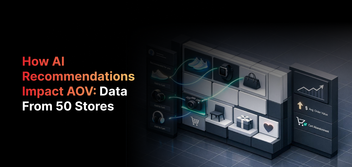 AI Recommendations AOV Impact: Data from 50 Shopify Stores
