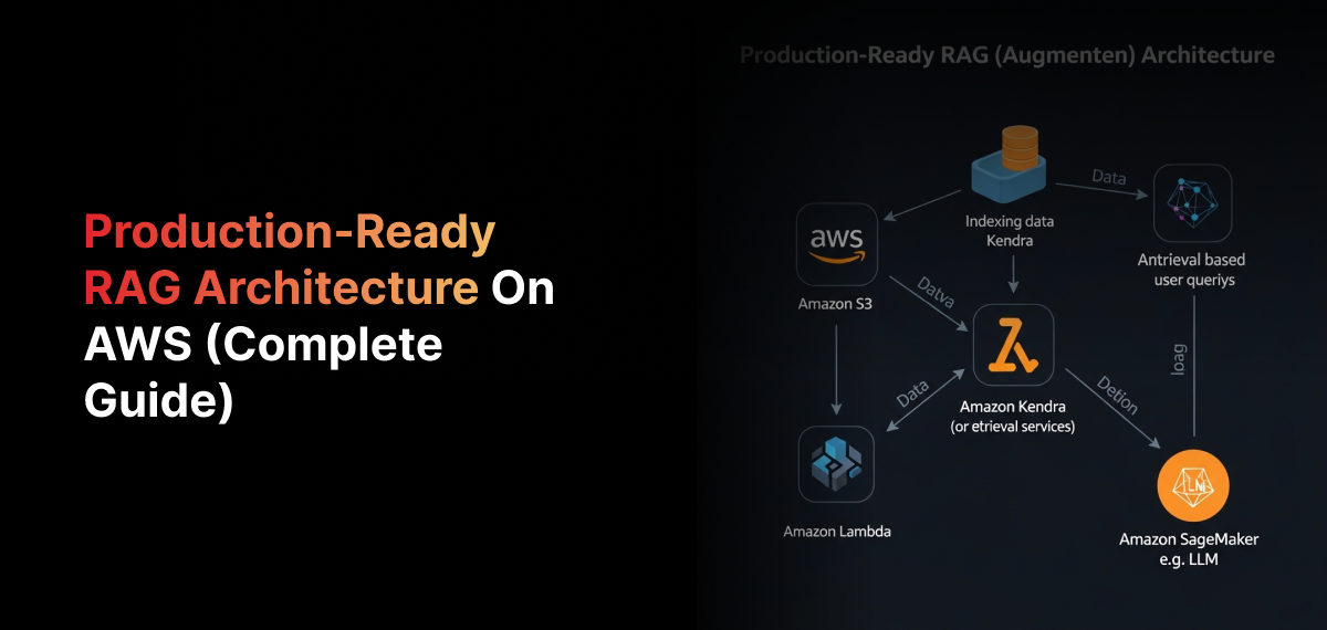 Production-Ready RAG Architecture on AWS: Complete Guide