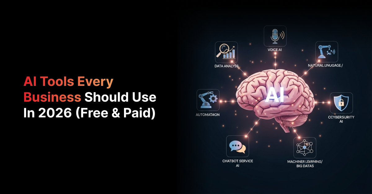 AI Tools Every Business Should Use in 2026 (Free & Paid)