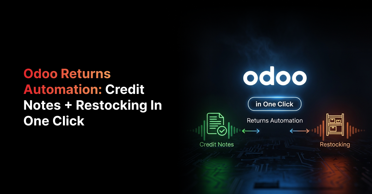Odoo Returns Automation: Credit Notes + Restocking