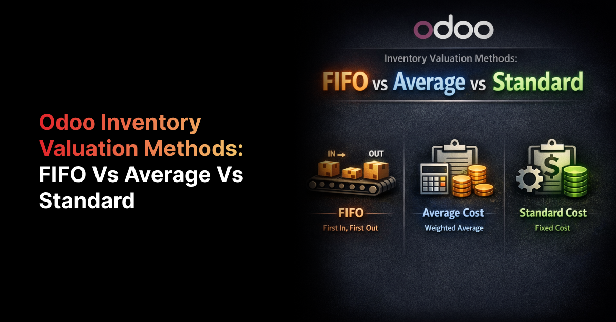 Odoo Inventory Valuation: FIFO vs Average vs Standard