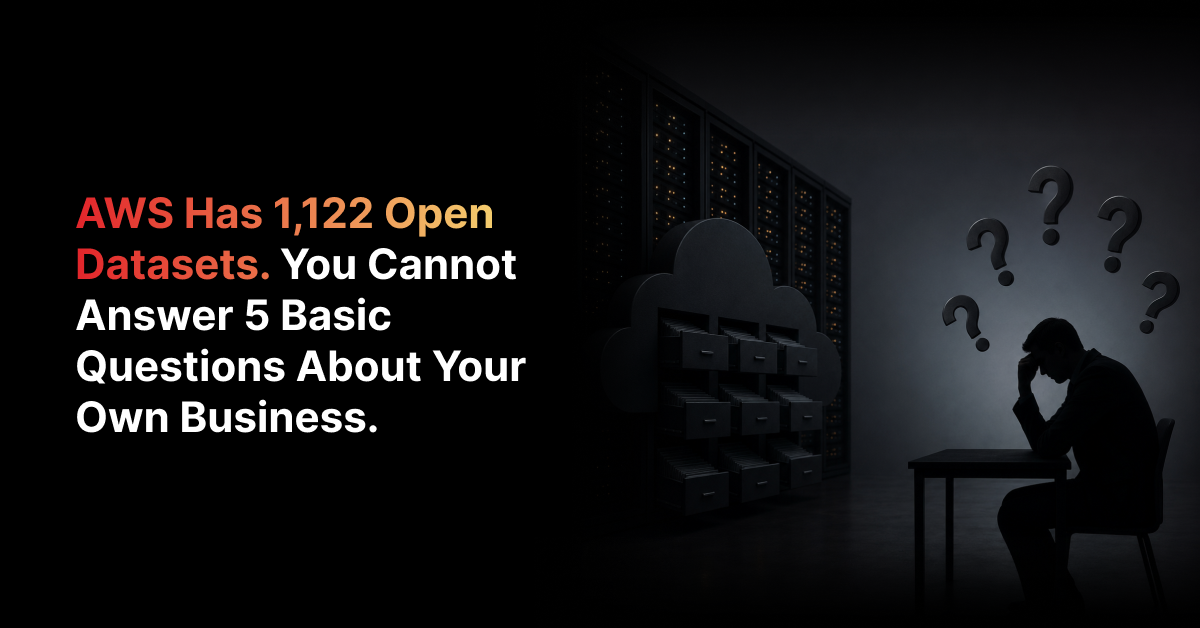 D2C Founders Cannot Answer 5 Questions About Own Data