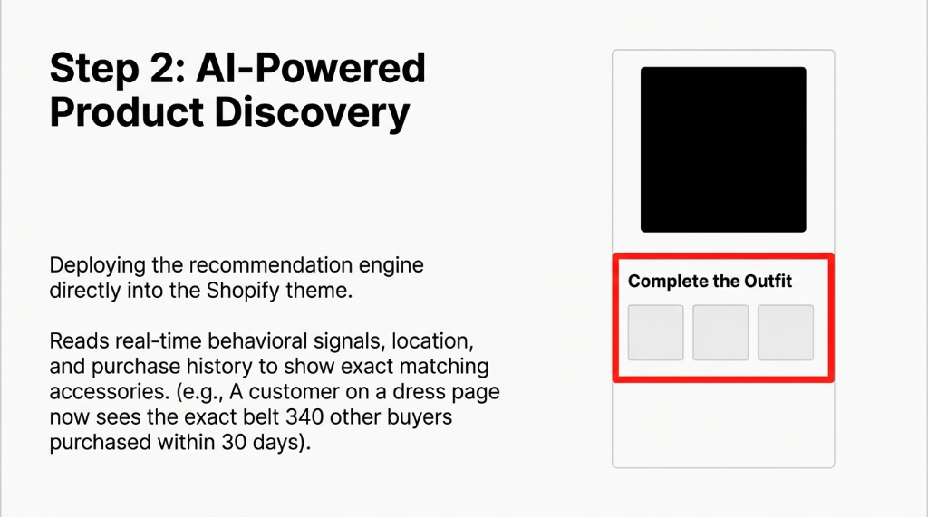 Step 2: AI-Powered Product Discovery showing exact matching accessories