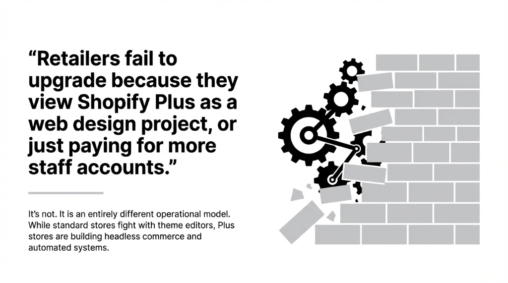 Retailers Fail to Upgrade To Plus