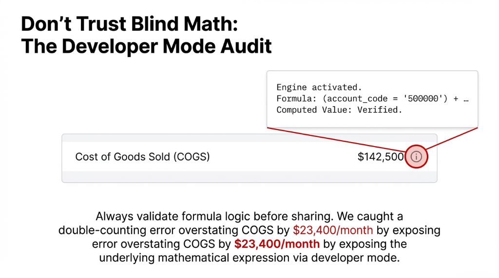 Do not trust blind math the developer mode audit showing a COGS line item displaying 142500 dollars with an info icon that reveals the engine activated formula account_code equals 500000 and computed value verified with a warning to always validate formula logic before sharing after catching a double-counting error overstating COGS by 23400 dollars per month