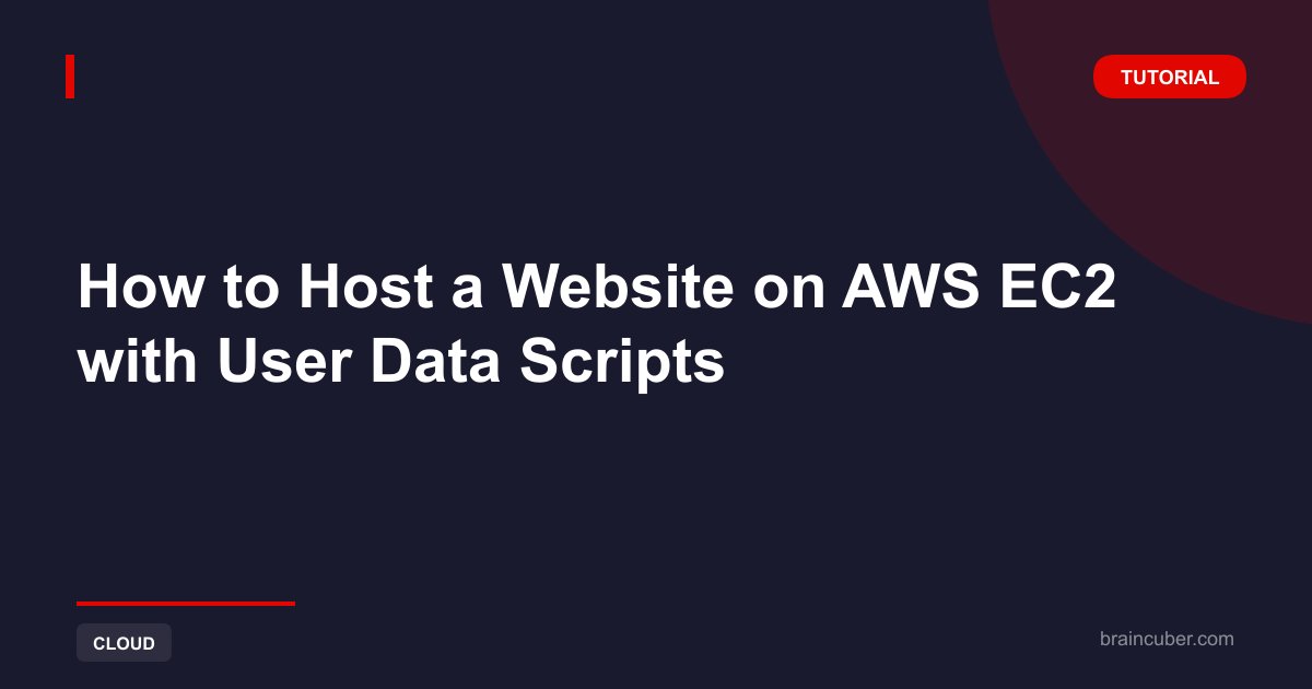 How to Host AWS EC2 Website with User Data Scripts (2026)
